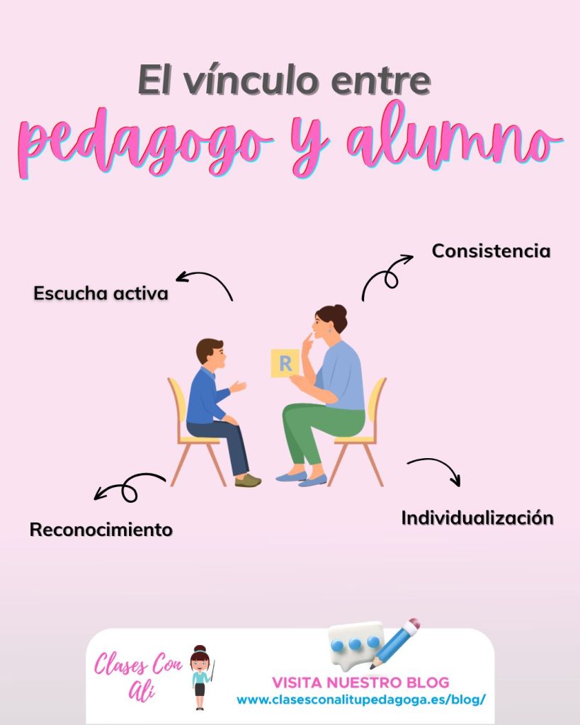 el vínculo entre el pedagogo y el alumno