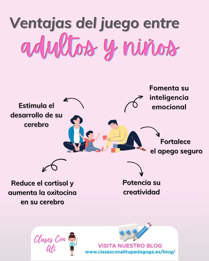Ventajas del juego entre adultos y niños